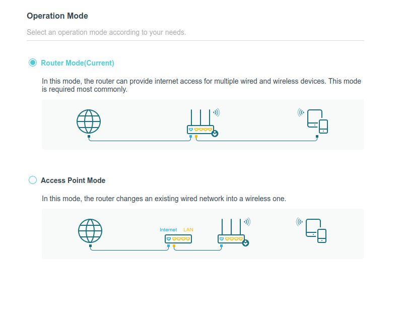 How to connect Ethernet devices to WiFi via WDS